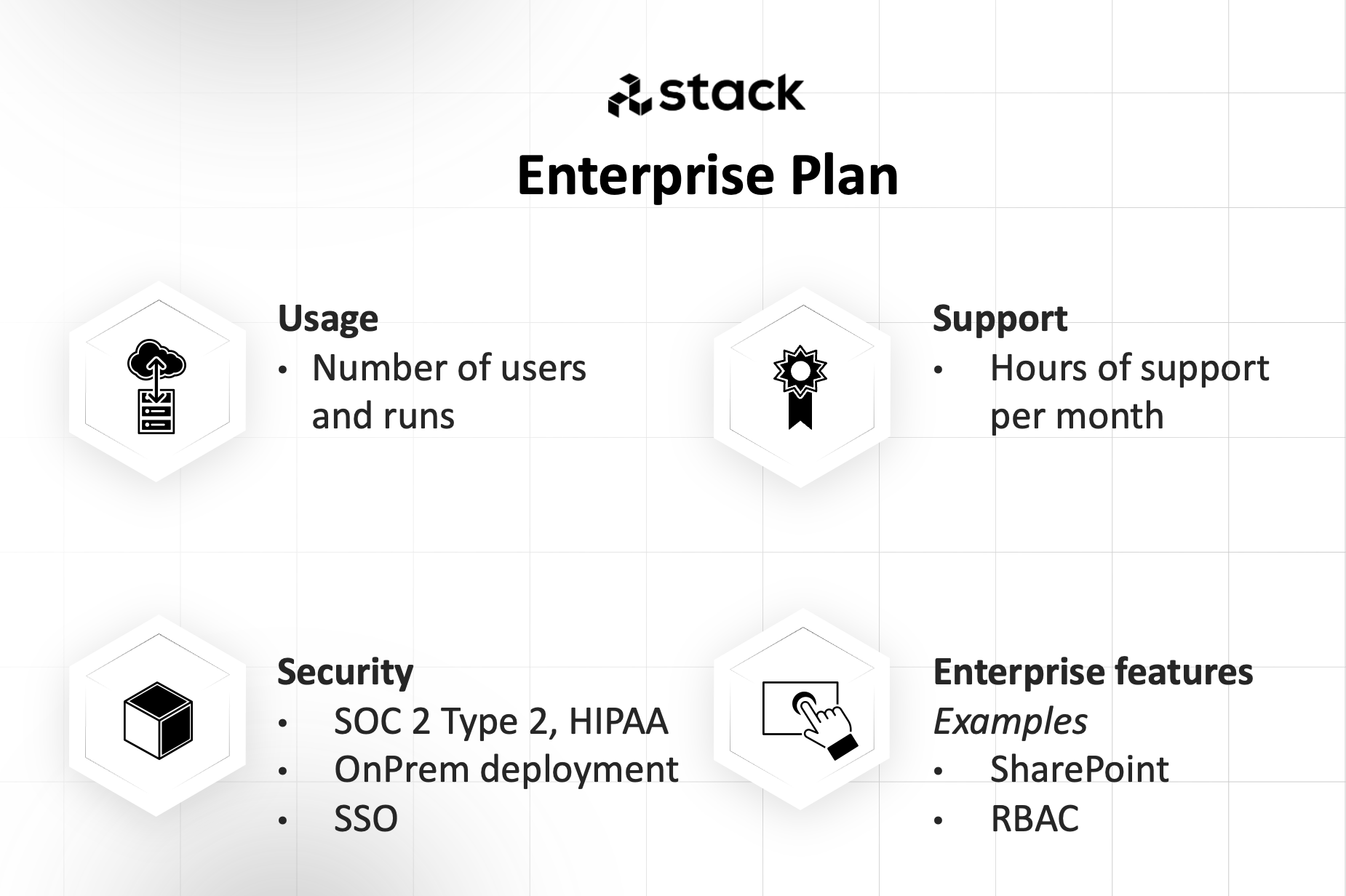 Stack AI's
Offering