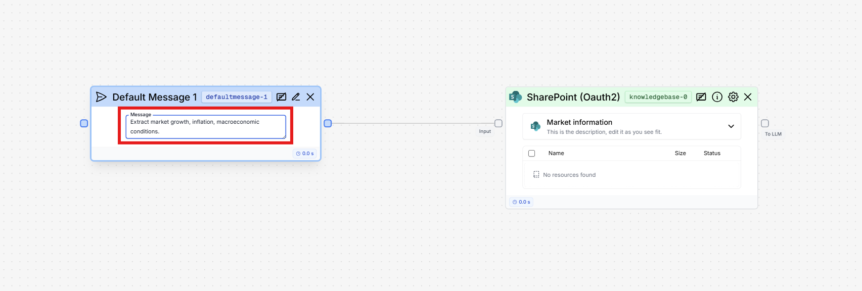 Write default message for
sharepoint