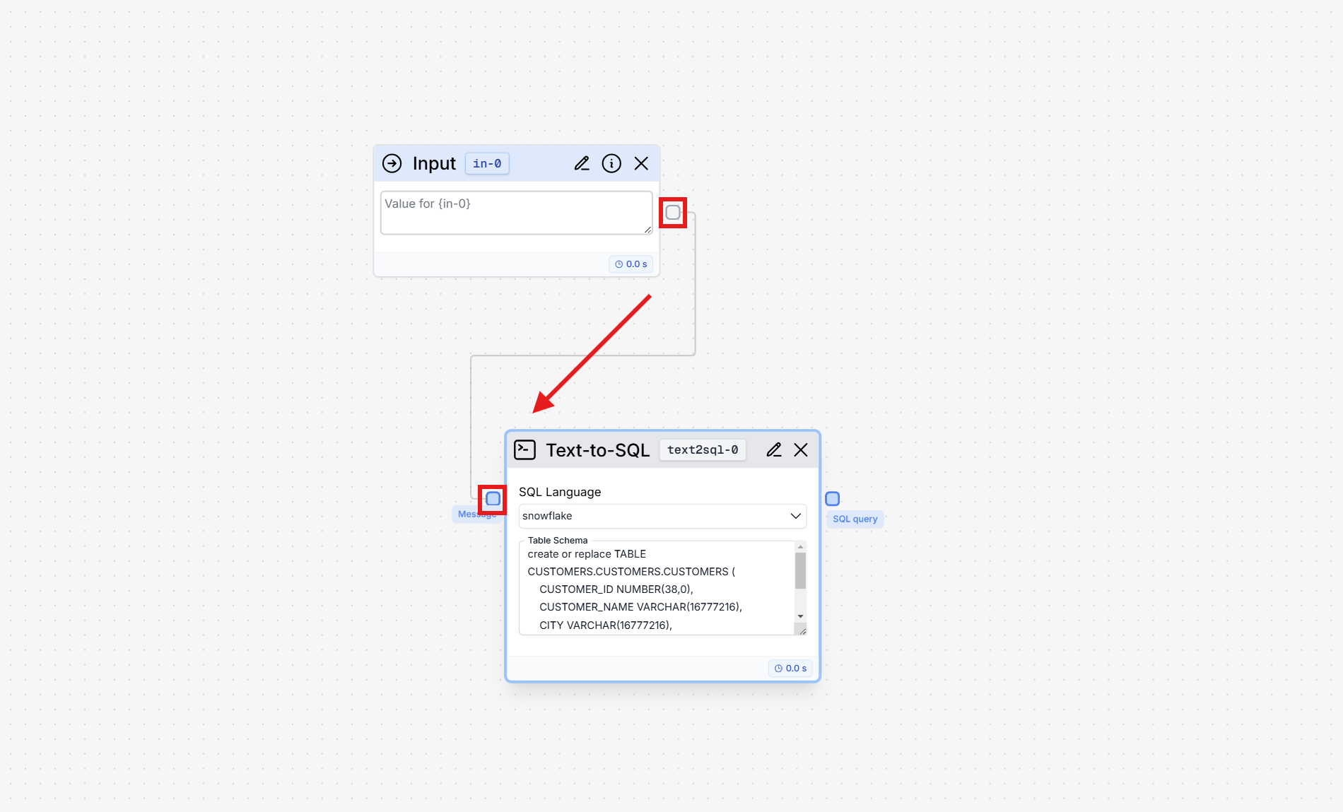 Connect Input to
Text-to-SQL