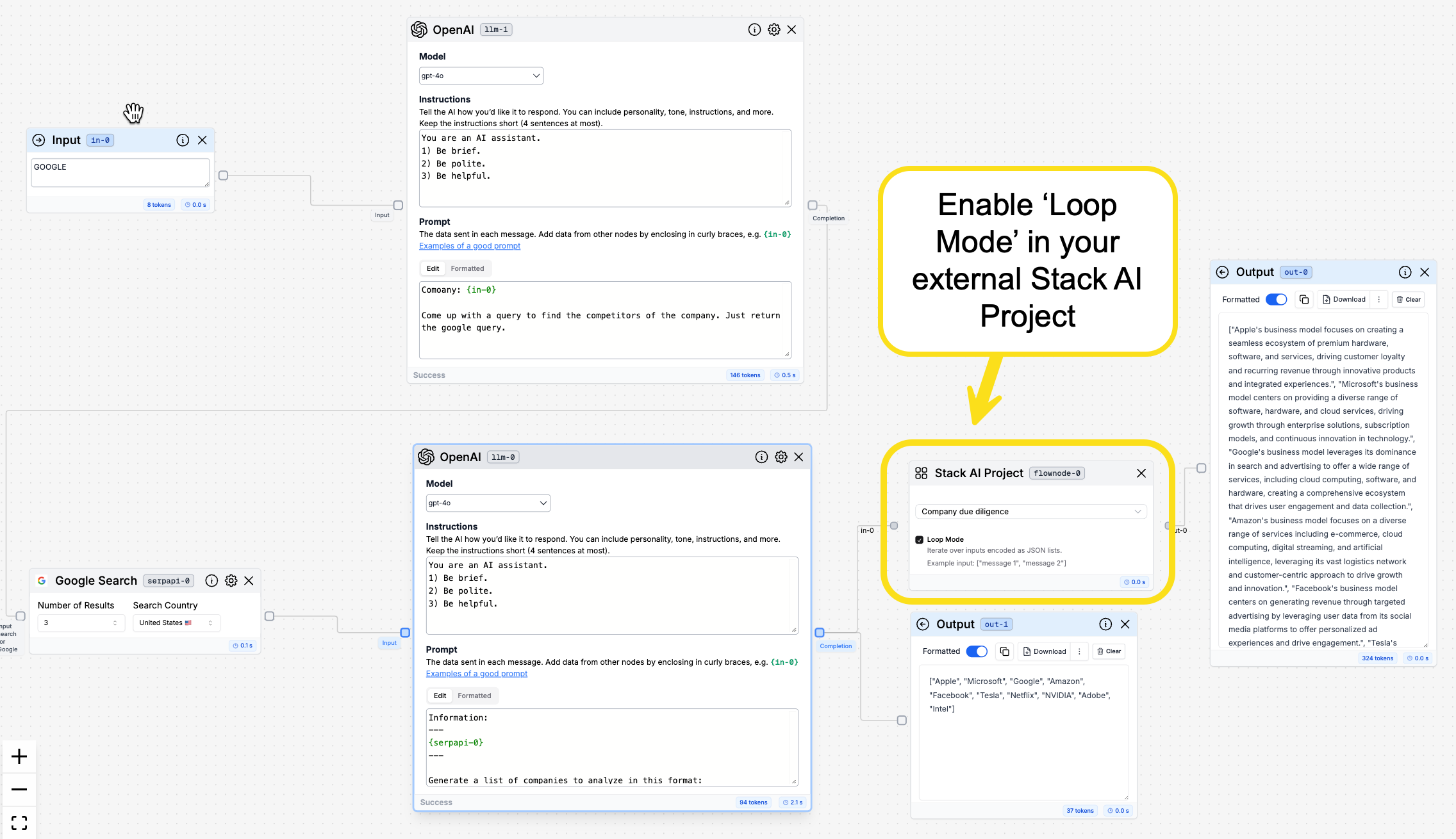 Loops feature zoom in